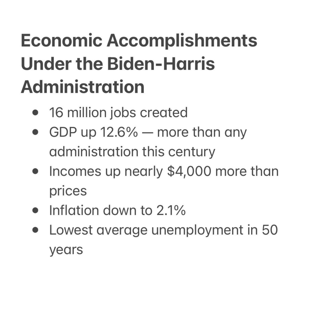 The White House 46 Archived tweet media