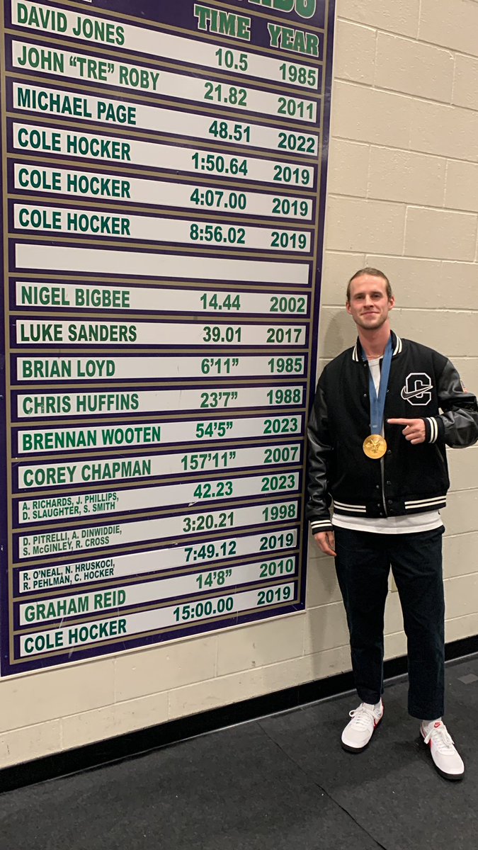 Cathedral HS tweet media