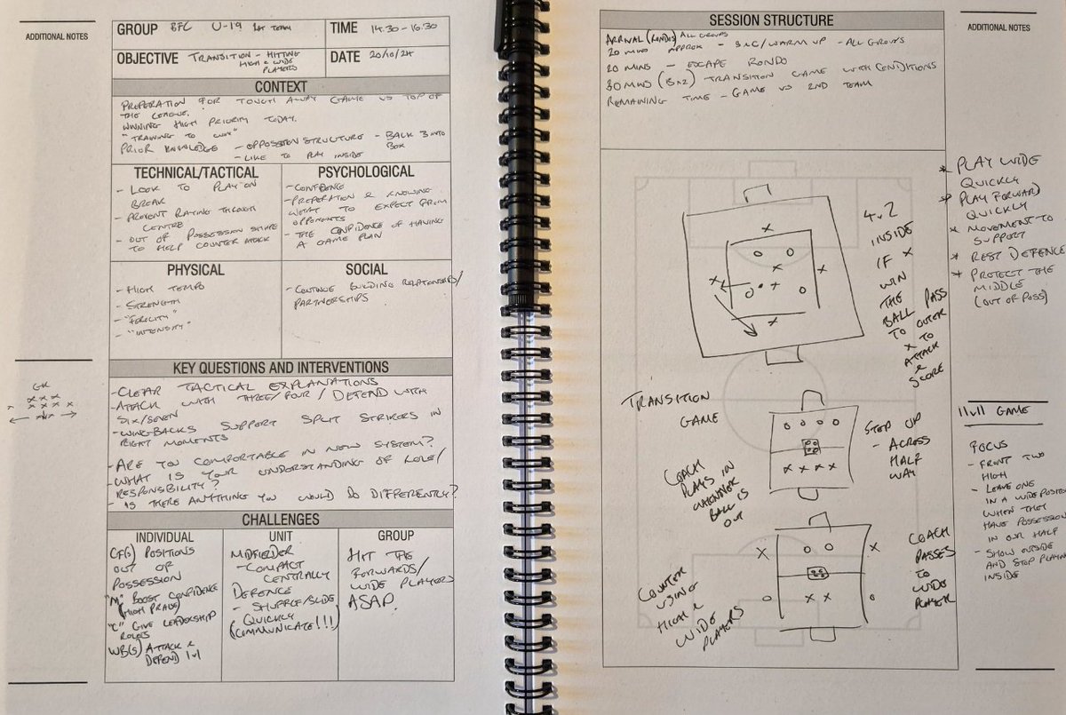 PeterPrickett's tweet image. Lets do a give away!

Do you want to have a chance to win my new session planner?

Well you can, just reshare, like and follow for a chance to win.

I will do a draw this Sunday 17th November during #SundayShare
