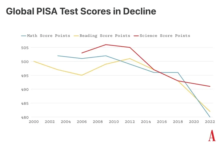 Jonathan Haidt tweet media