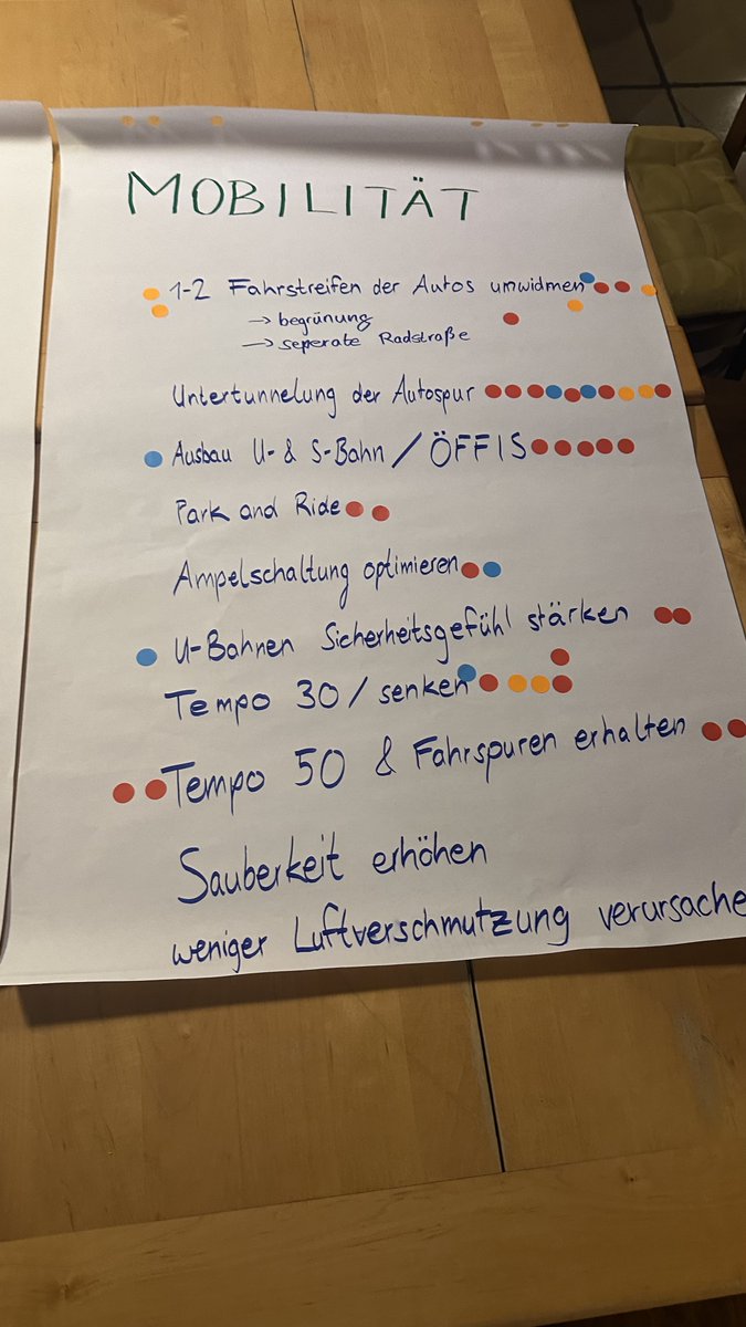 Ich war gerade bei einer Veranstaltung der <a href="/oevpwien/">Die Wiener Volkspartei</a> zum Thema "Gürtel neu denken".
Da gibt's echt Leute, die glauben, dass man den Gürtel für den Autoverkehr untertunneln muss.
Nach genauerer Nachfrage, wurde mir erklärt: mit Ein/Ausfahrt alle 500m.