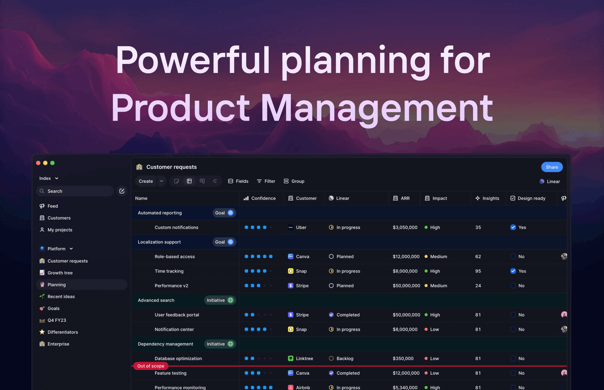 Christian Iacullo tweet media
