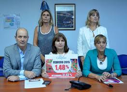 LesPrimicies's tweet photo. Ustedes son muy chicos, pero hace nueve añitos atrás personas de éste gobierno se indignaban por una inflación mucho menor. Si ésto no es posverdad, la posverdad dónde está. https://t.co/qIAV29kEpB