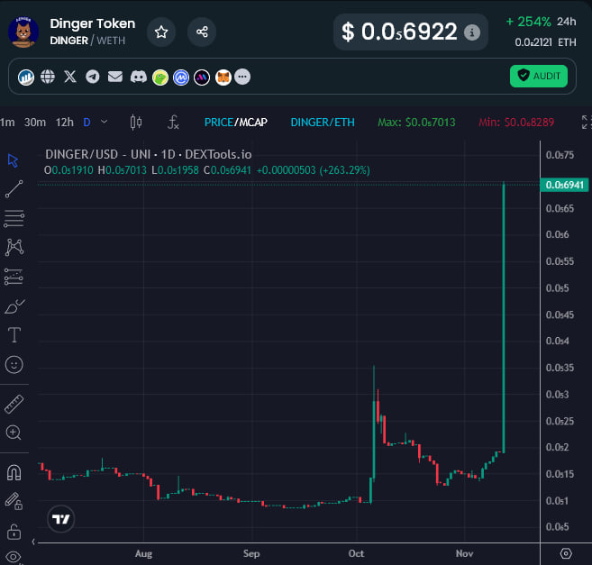 Eric Cryptoman tweet media