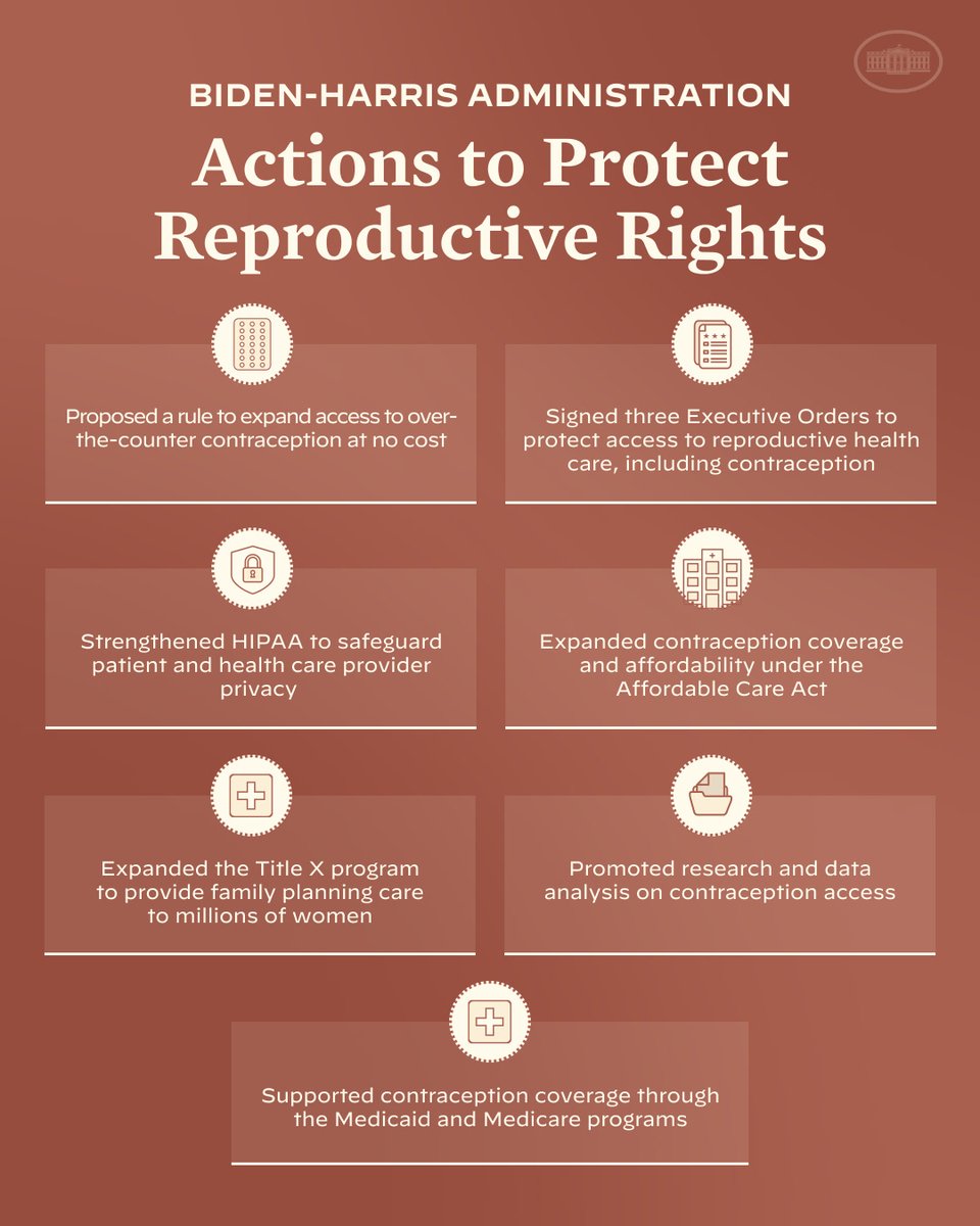 The White House 46 Archived tweet media