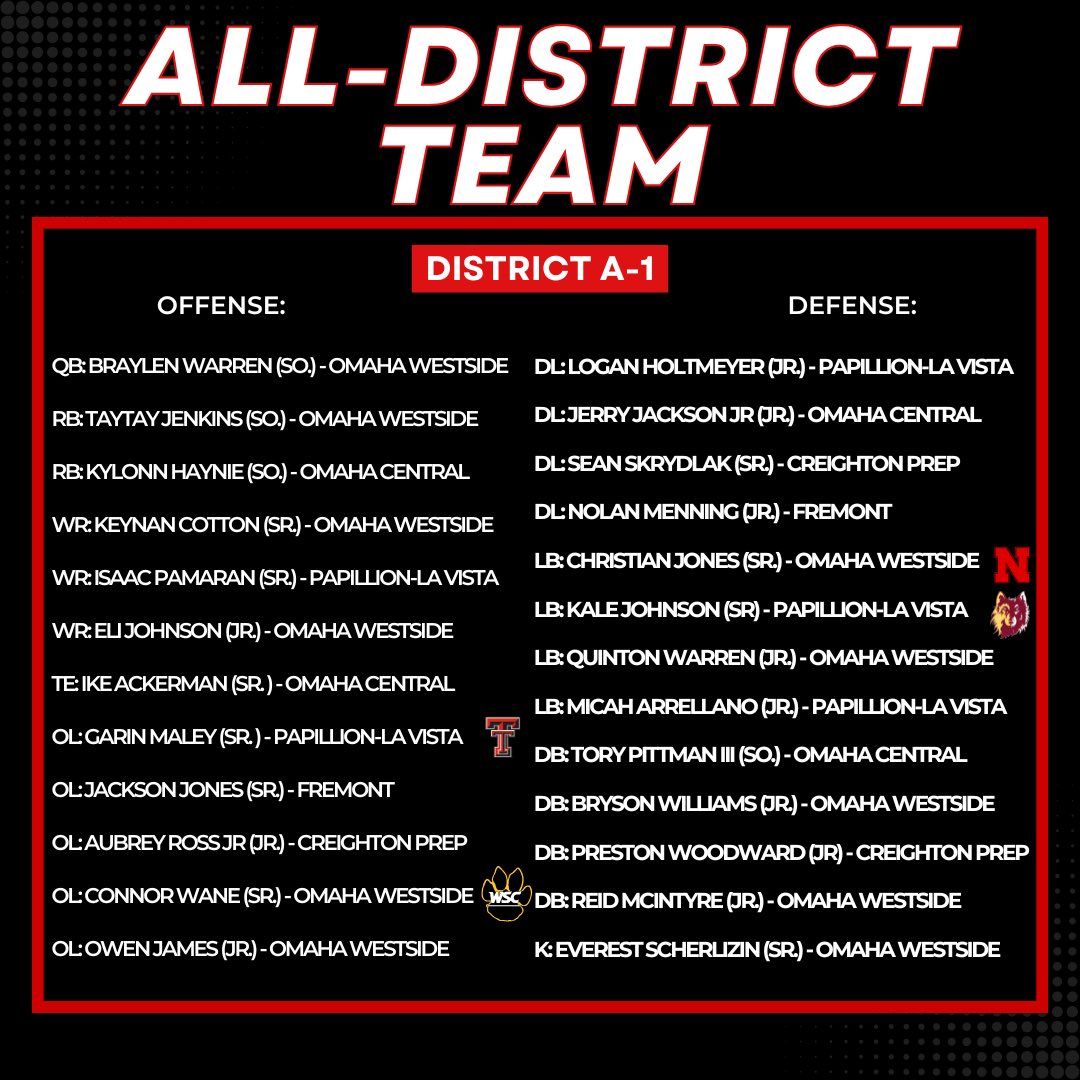 🚨District A-1🚨