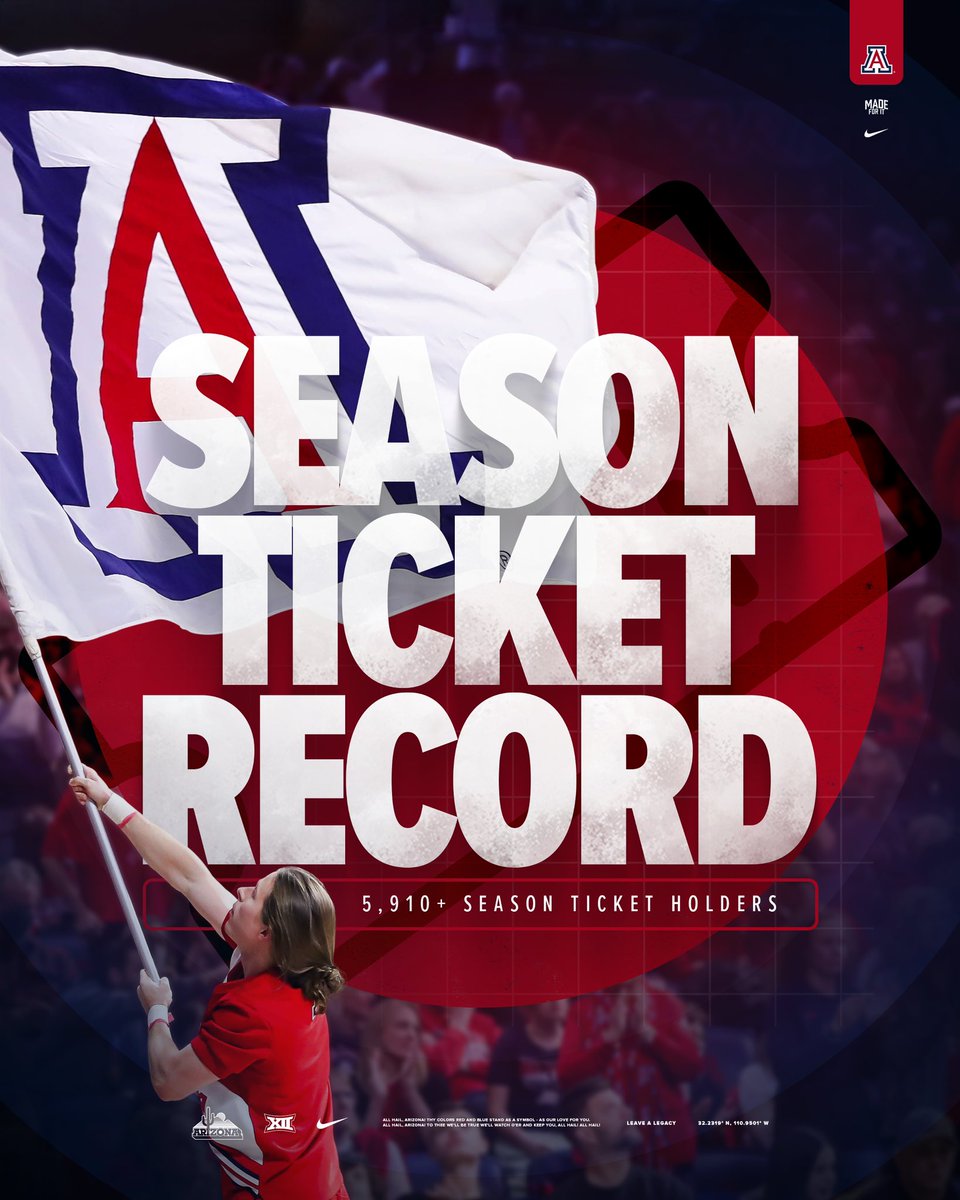 THANK YOU FANS! 🐻⬇️
We have eclipsed the program record AGAIN for season tickets sold!

#MadeForIt x #LeaveALegacy