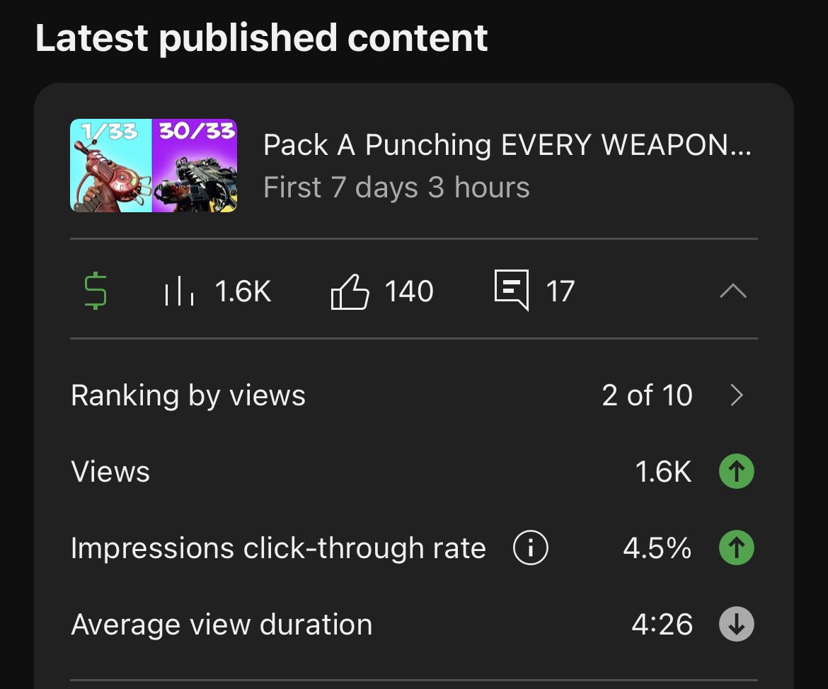 Thank y’all for the support on the latest video💜💜💜