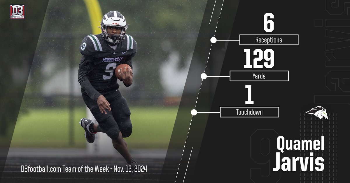 Jarvis named to D3football.com Team of the Week #RunAsOne

Read more at morrisvillemustangs.com