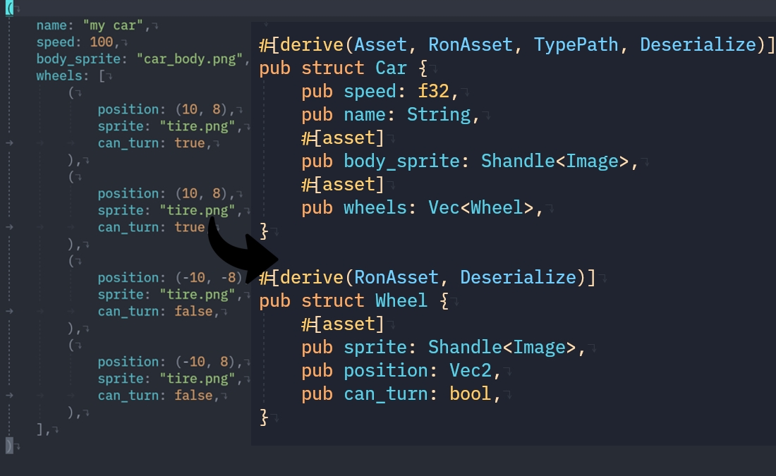 New Release - Ron Asset Manager

🎉 Effortlessly load RON-based game assets which can include any other assets! (autoloaded)
Compose tiny scenes, complex entities, and play with hot reloading to suit your needs. 🚀
#gamedev #rustlang #bevyengine

github.com/Lommix/ron_ass…