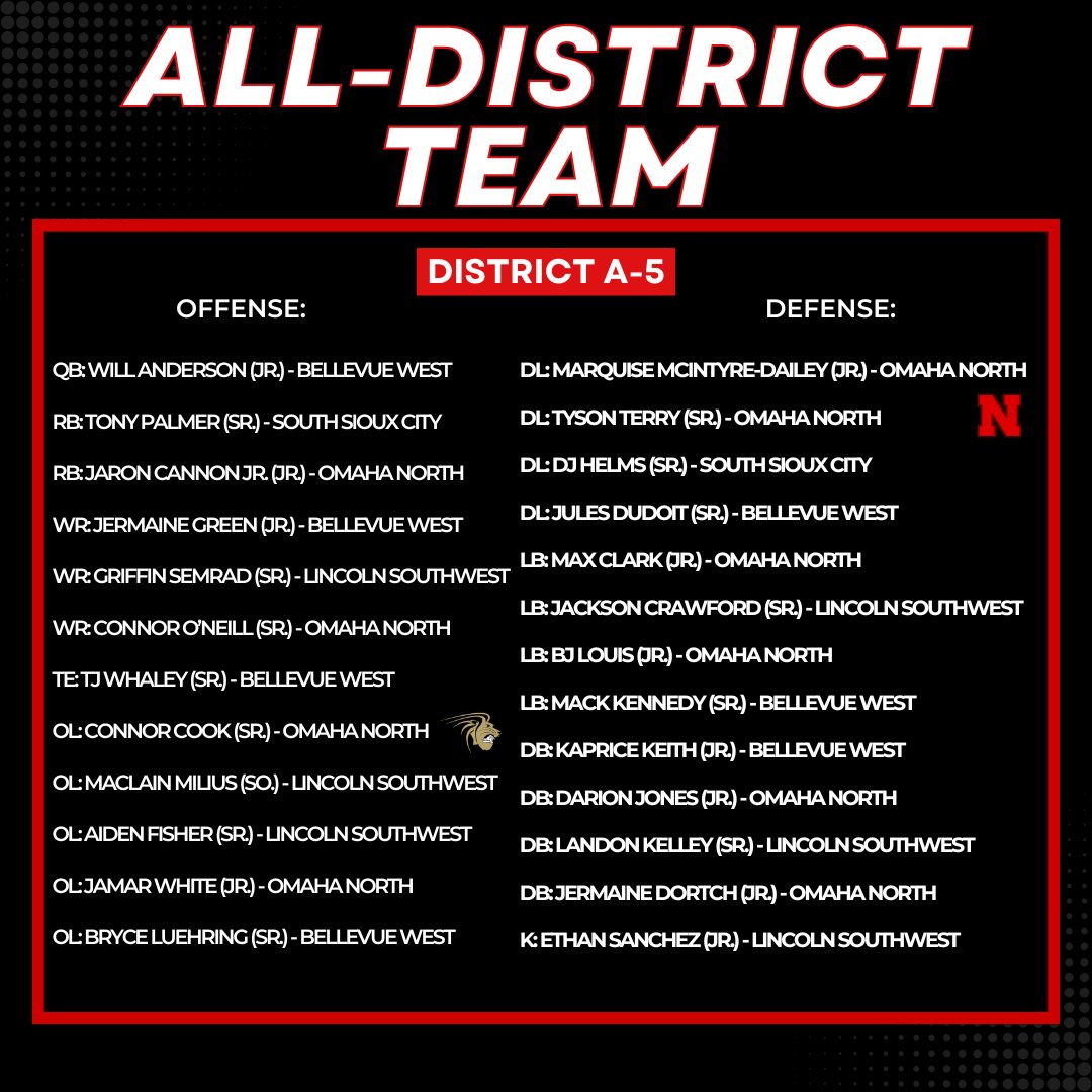 🚨District A-5🚨