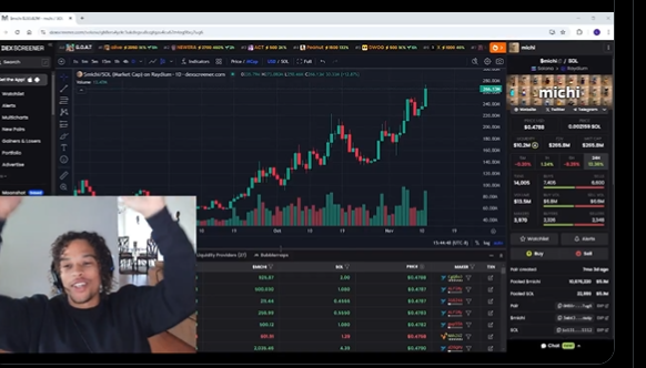normayneTOP's tweet photo. ❌ rap  
❌go to the league  
✅Invest in crypto https://t.co/kFXqqWMrJv