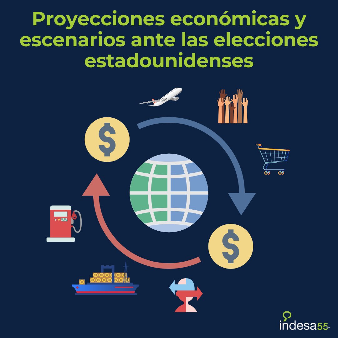 indesacapital's tweet image. 🌐 ¡Únete al #ForoEmpresarial INDESA de noviembre!
📈 #Reformas estatales: Progresos y retos en las reformas para los próximos años.
🌎 #Proyecciones económicas: Compartiremos nuestro pronóstico y el posible impacto de las elecciones de EEUU.
📅 ¡No te lo pierdas!