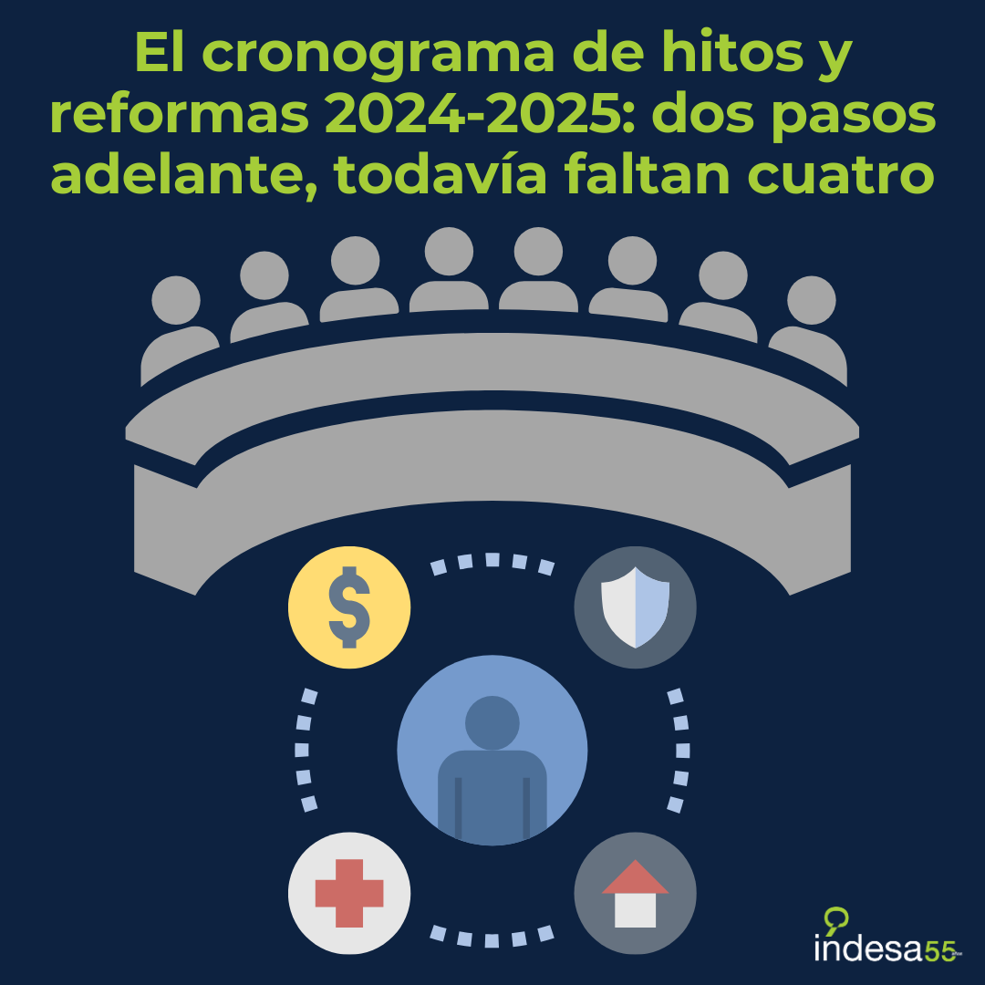 indesacapital's tweet image. 🌐 ¡Únete al #ForoEmpresarial INDESA de noviembre!
📈 #Reformas estatales: Progresos y retos en las reformas para los próximos años.
🌎 #Proyecciones económicas: Compartiremos nuestro pronóstico y el posible impacto de las elecciones de EEUU.
📅 ¡No te lo pierdas!