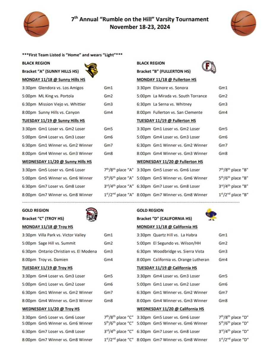 Sunny Hills High School Basketball tweet media