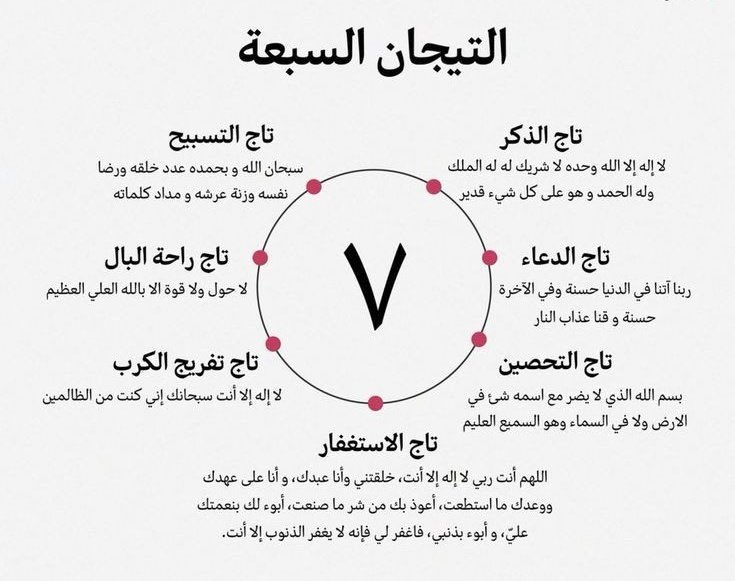 غفر الله لمن قرأها، ولمن نشرها، 
وشرح صدره، وأسقاه من حوض نبيه  ﷺ.