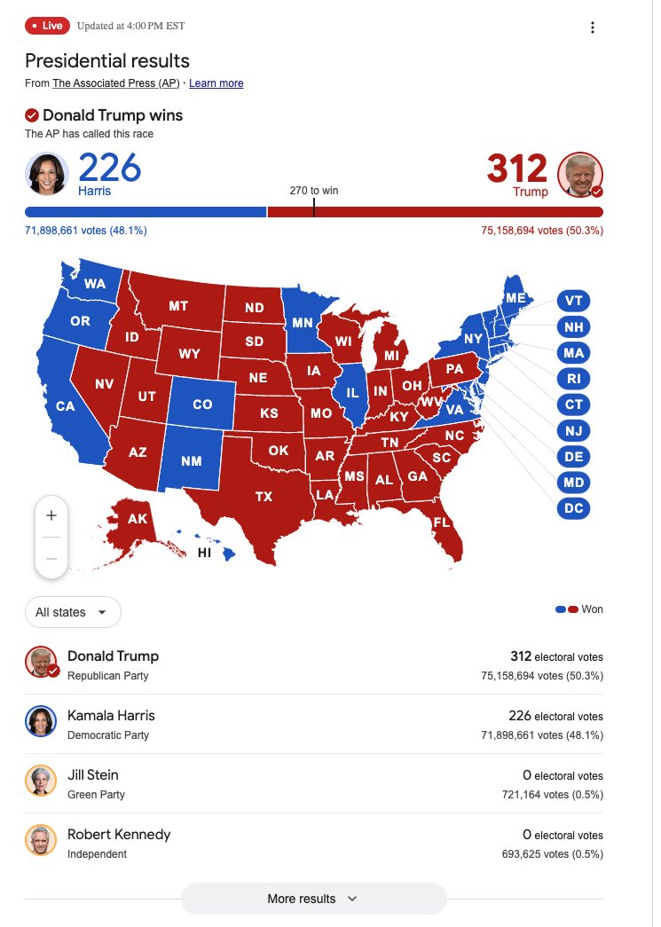 Steven J. Frisch tweet media