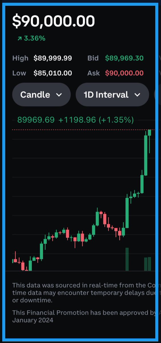 William Pannell tweet media