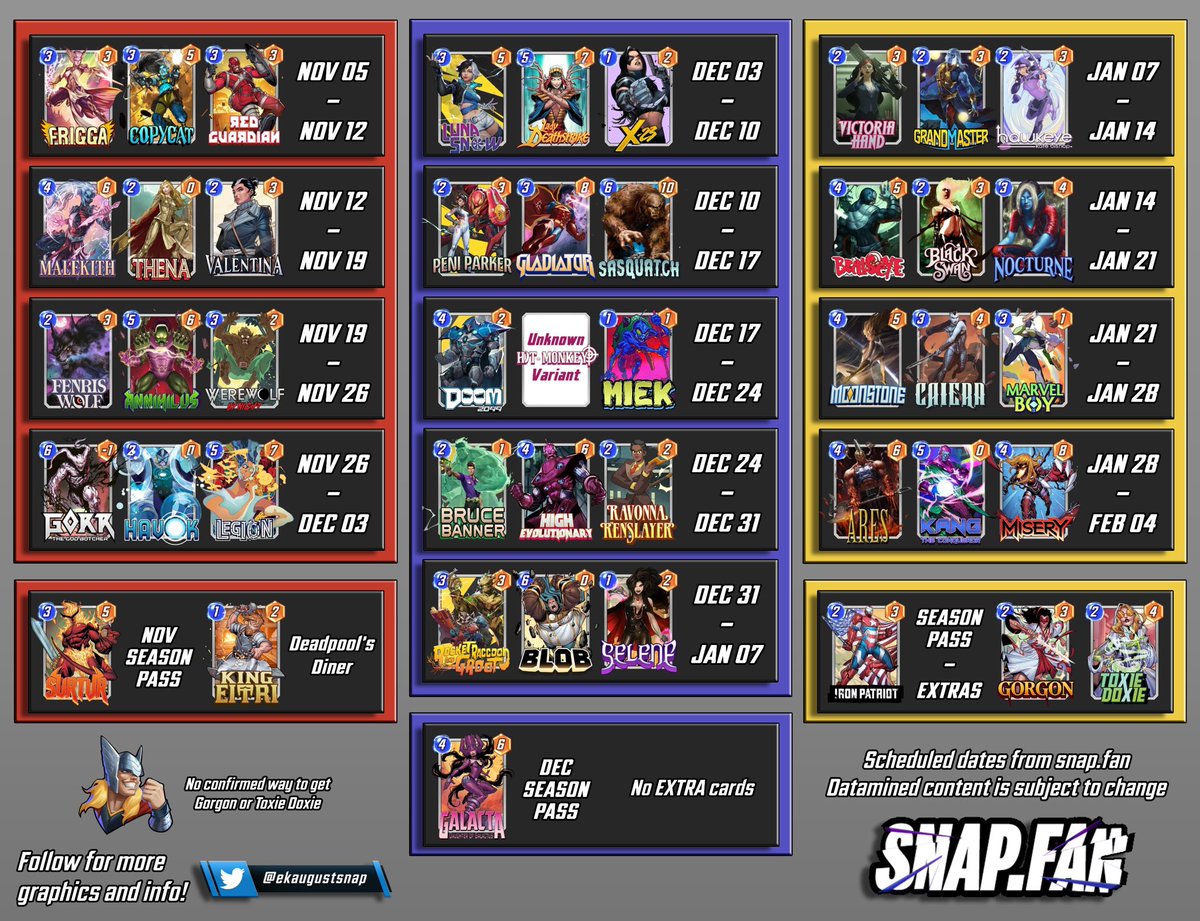 AugustTurnZero's tweet photo. We are SO BACK!!

Today we got not 1, but 2 datamined months. So exciting to see these again

Be sure to check out https://t.co/RCb6yxLtgD for the card abilities. Couldn’t do this without them! https://t.co/51qqmV6A5V
