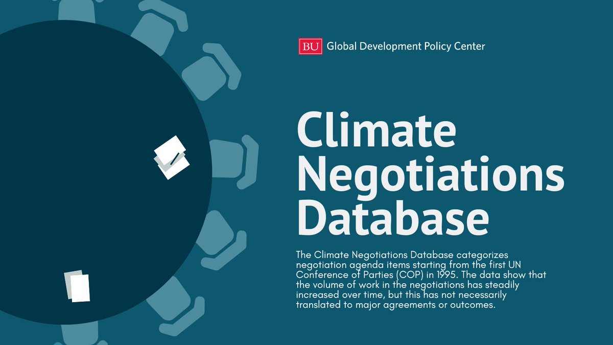 GDP_Center's tweet image. 🗨️ The Climate Negotiations Database provides 🔑 insights into how @UNFCCC Climate Negotiations have evolved since 1995. 

Explore the data, now updated with the agendas from #COP26 + #COP27: gdpcenter.org/4evBHmK