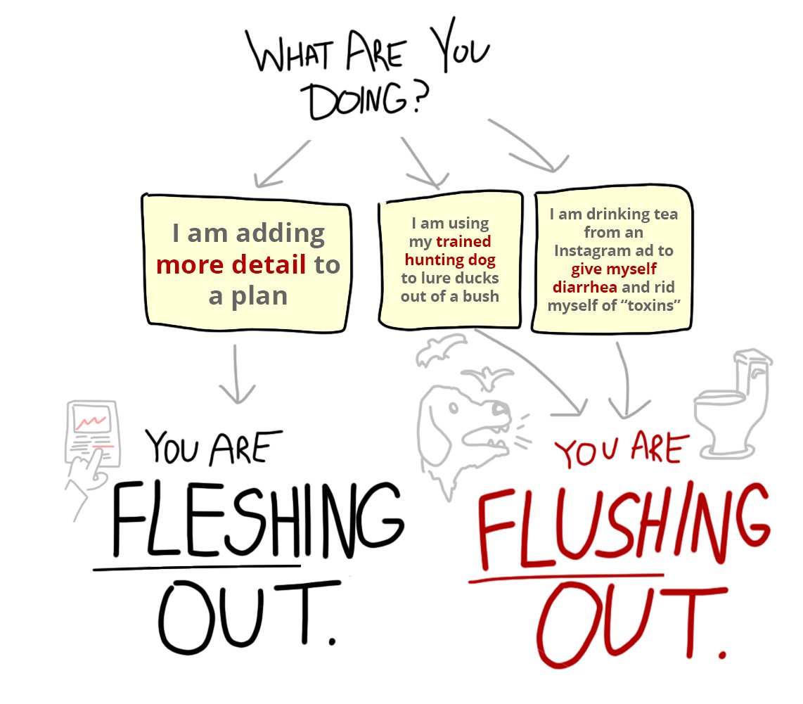 my grammatical pet peeve