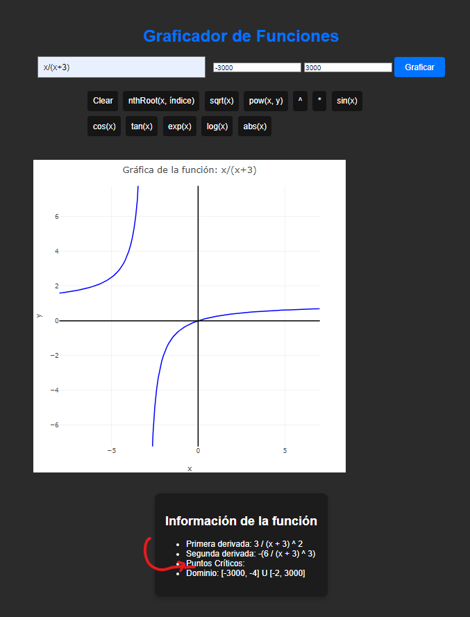 Mxneses2's tweet photo. @Yiton_ @midudev broo Yiton le metes bastante al código??? esque ya tengo escrito eso en js y hmtl y me falta calcular puntos críticos y yap T.T. 

O se puede conectar python con js y html? 😮 https://t.co/5ZfUbEIUSL