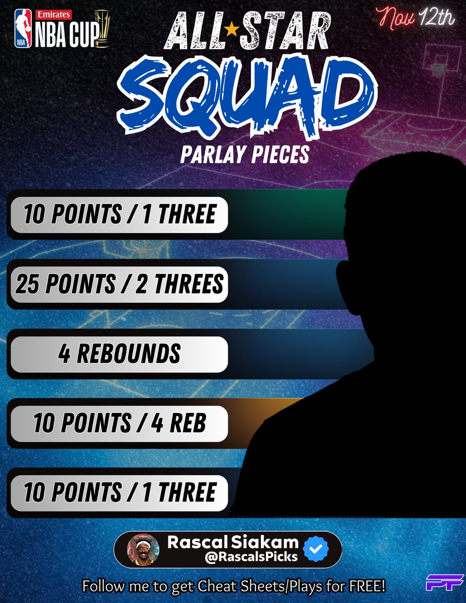 Blessed to hit 1K followers — thank you, fam! 🤲🙏

It’s been a minute since I dropped an All-Star Squad here, but I just shared it with the DubClub crew... 👀

Do you want it too? 🚨

💥 40 Likes/Comments/Reposts and it’s yours! Let’s see that love ❤️

#GamblingTwitter
