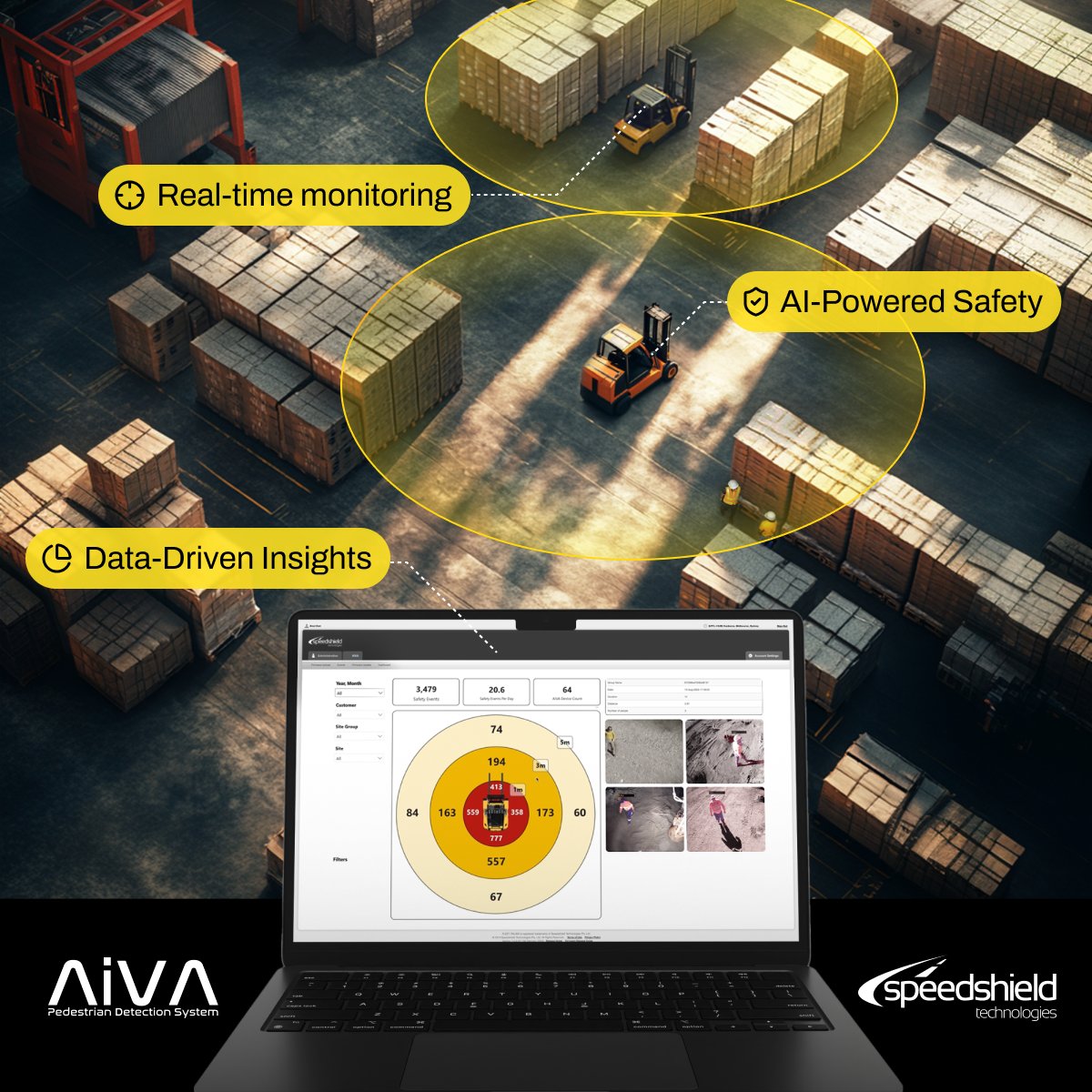 Speedshield Technologies tweet media