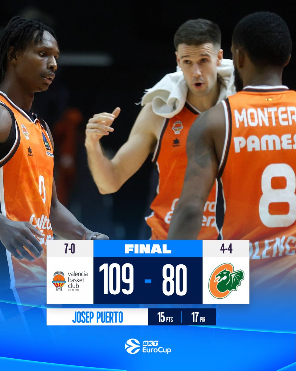 Absolutely unstoppable from <a href="/valenciabasket/">Valencia Basket Club</a> 💪 

#RoadToGreatness