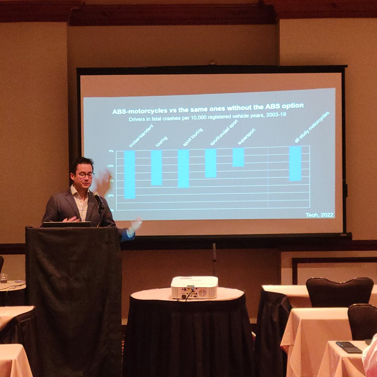 At the 2024 #Nevada Traffic Safety Summit taking in the session, "Reducing Moyorcycle Fatalities through the #SafeSystem Approach". Great information from Eric Teoh of <a href="/IIHS_autosafety/">IIHS</a>