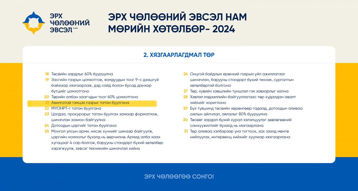 "Авилгатай тэмцэх газрыг татан буулгана." 

liberte.mn/post/129 Алсын хараа 2050-д нийцээгүй Эрх Чөлөөний Эвсэл намын мөрийн хөтөлбөрөөс. 
#LibertéParty #ЭрхЧөлөөнийЭвсэл