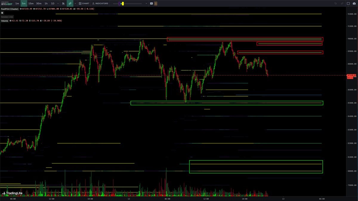 Skew Δ tweet media