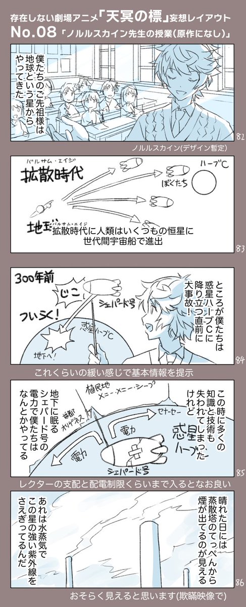 (まだ)存在しない劇場アニメ
「『天冥の標』第1部メニー・メニー・シープ」から(9/23)
No.5~8
ノルルスカイン先生の授業は、ビジュアル化の際、SFで説明することが多いのに、ある事情により神視点のモノローグ解説がしにくいことから来る原作にない追加アイディアです