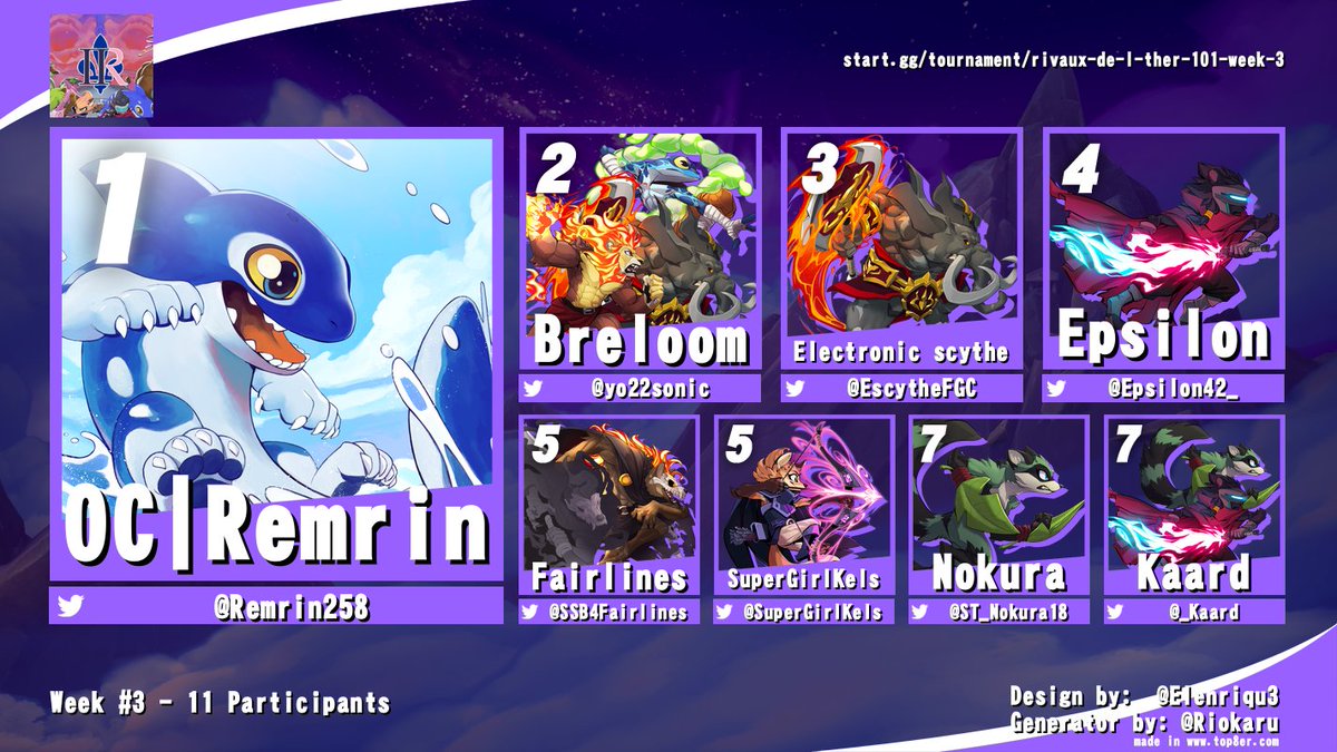 Congrats to the top 8 of week 3 of Rivaux de L'Éther !

🏆<a href="/Remrin258/">OC | Remrin</a>
🥈<a href="/yo22sonic/">SaltyBreloom</a>
🥉@EscytheFGC
4th🏅<a href="/Epsilon42_/">Epsilon</a>
5th🏅<a href="/SSB4Fairlines/">Fairlines</a> &amp; <a href="/SuperGirlKels/">SuperGirlKels</a> 
7th🏅@ST_Nokura18 &amp; <a href="/_Kaard/">Chad</a> 

See y'all next week folks 🫡
