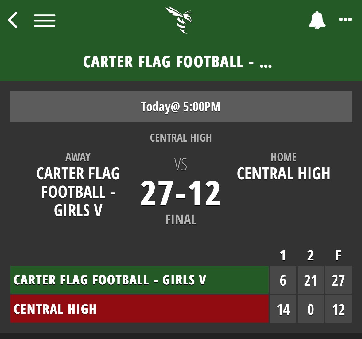CarterFlag's tweet image. @CarterFlag starts the season 2-0 and gets the 1st ever flag football win in Carter High School History. The girls were flying around on both sides of the ball and having fun. They went out and competed and brought home the win in both games.