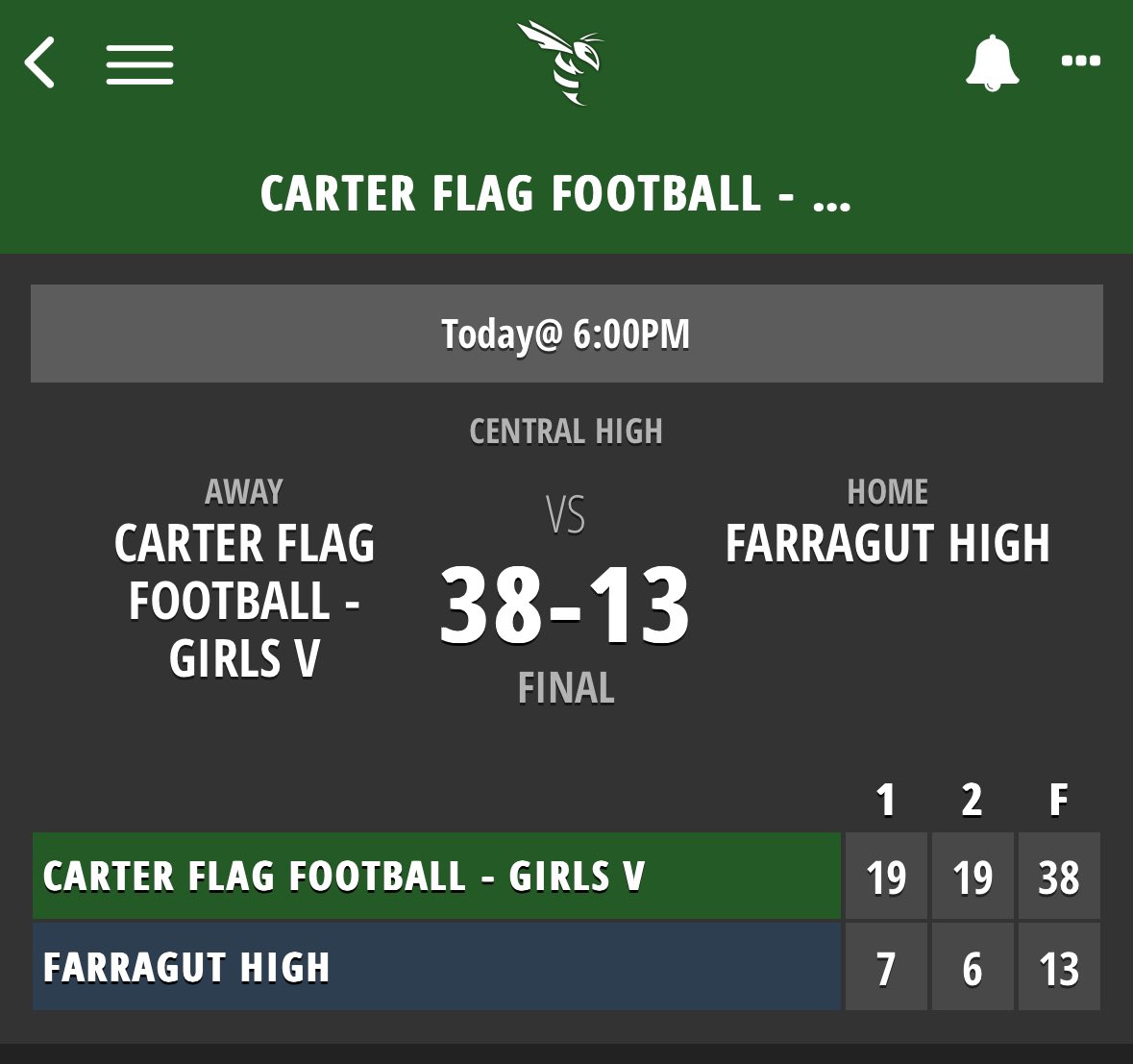 CarterFlag's tweet image. @CarterFlag starts the season 2-0 and gets the 1st ever flag football win in Carter High School History. The girls were flying around on both sides of the ball and having fun. They went out and competed and brought home the win in both games.
