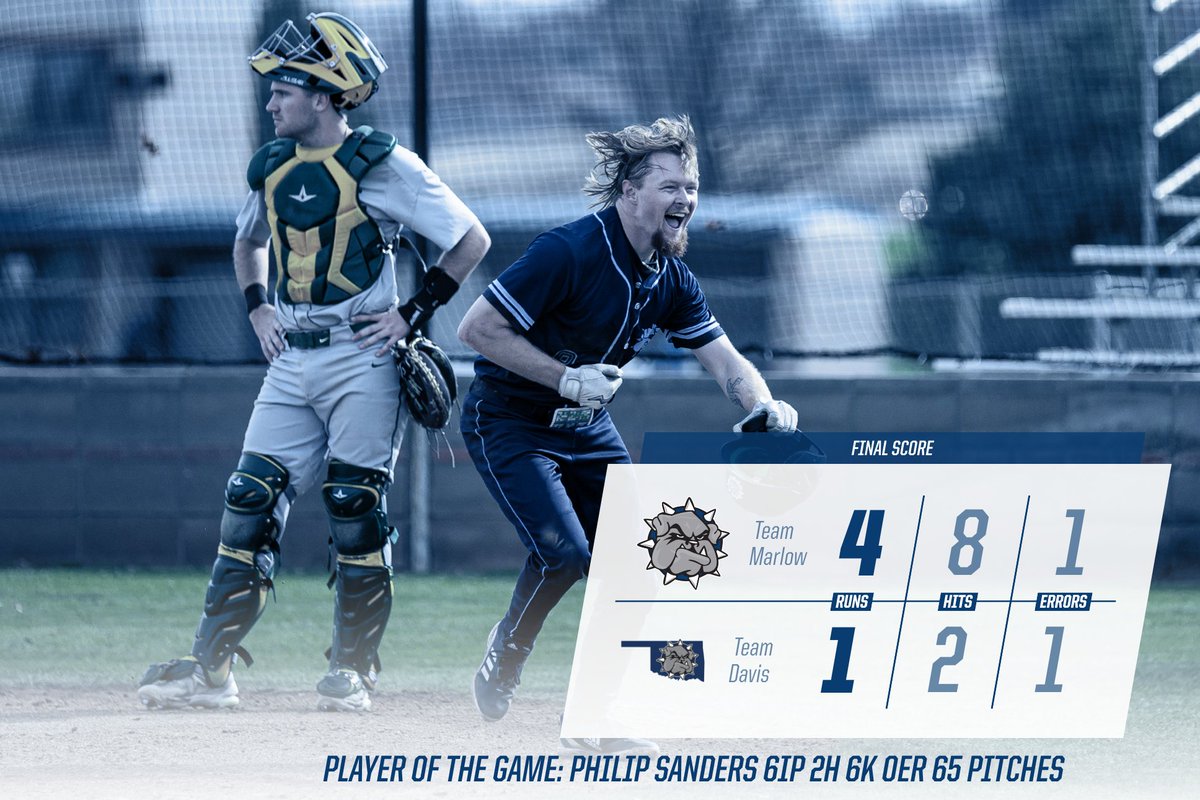 SWOSU Baseball tweet media