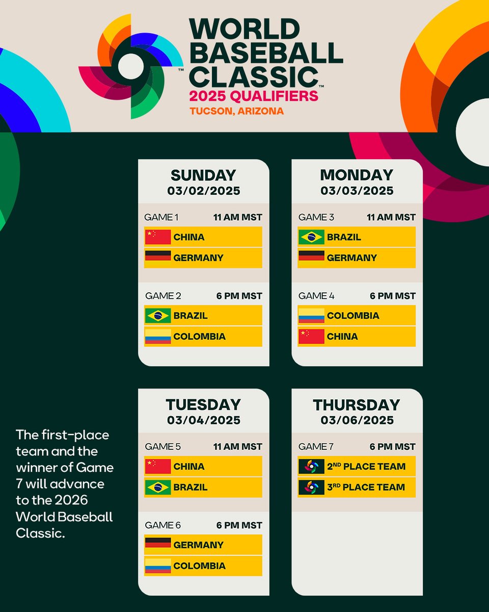 World Baseball Classic tweet media