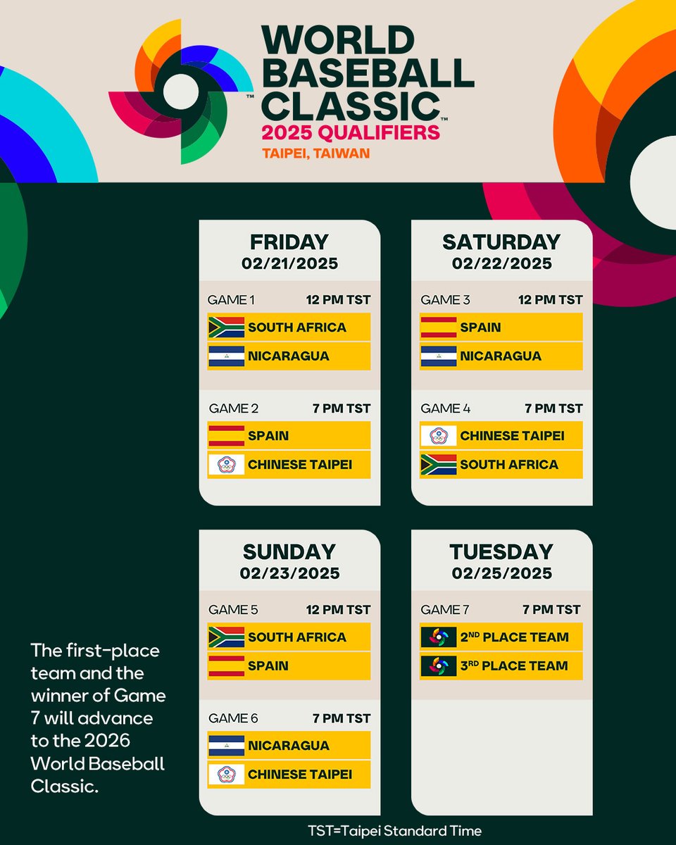 World Baseball Classic tweet media