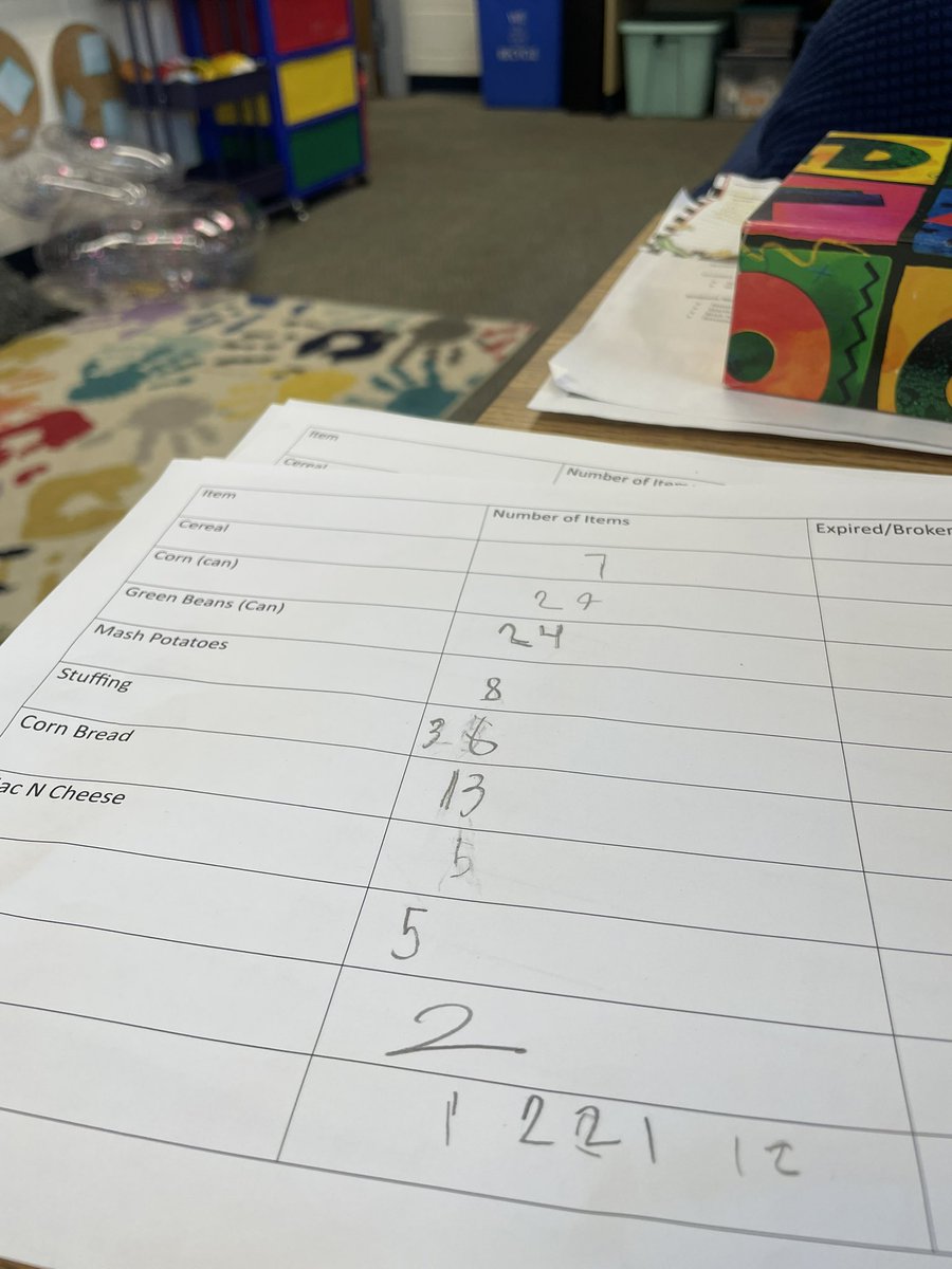 Our <a href="/MalcolmMustangs/">Malcolm ES</a> Kindness Squad was busy sorting, organizing and completing an inventory for our Holiday Food drive #kindness #KindnessMatters <a href="/CCPS_PPWsRock/">CCPS PPWs</a>