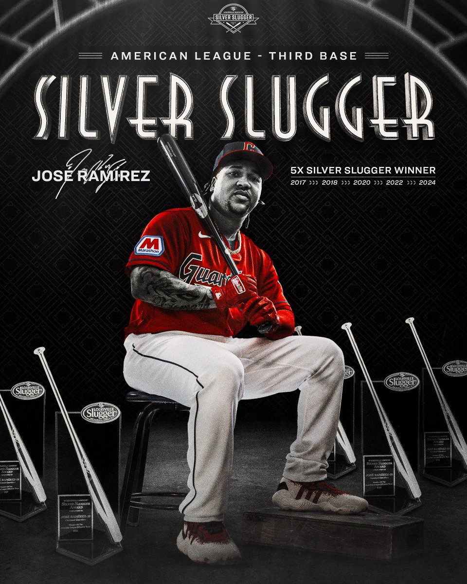 José continues to make his case for Cooperstown.

For the fifth time in his career, Hosey has been named an American League Silver Slugger. 🐐

#ForTheLand