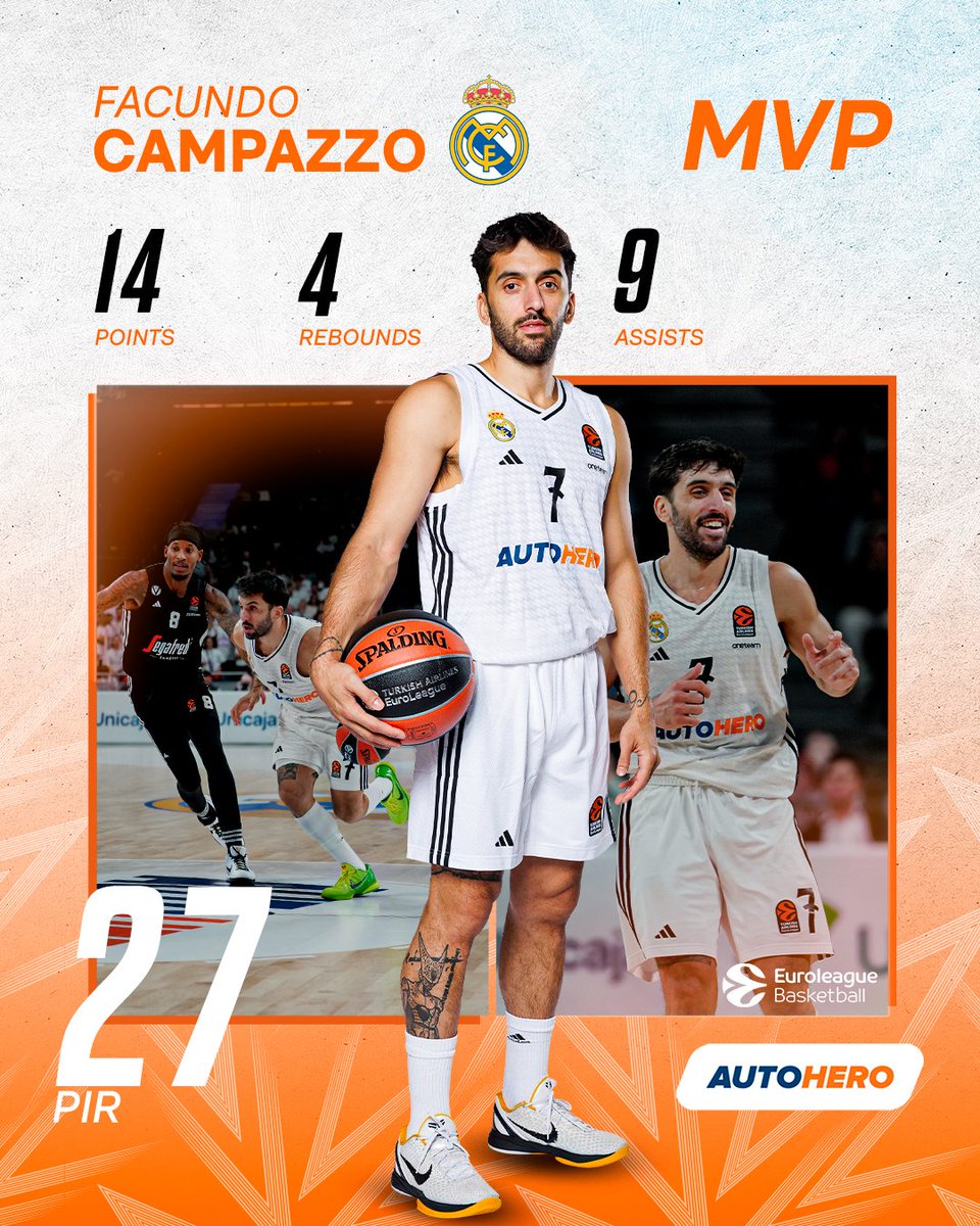 RMBaloncesto's tweet image. 🔝 @facucampazzo 
👏 ¡Nuestro MVP del partido vs @VirtusSegafredo! 
#HalaMadrid | @autoheroespana