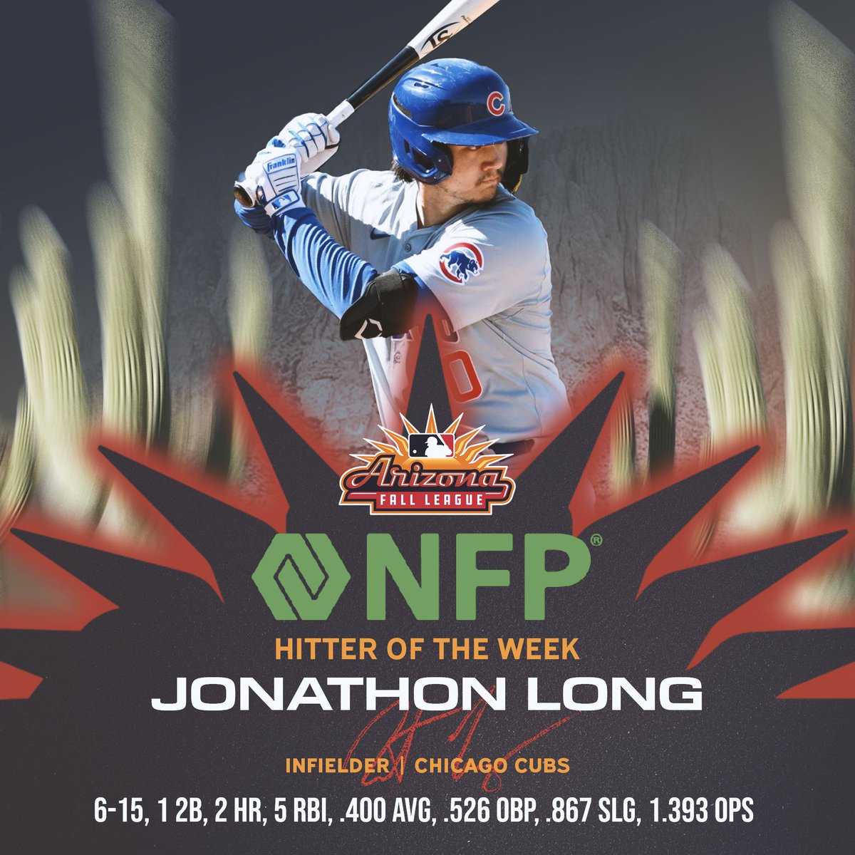 MLB's Arizona Fall League tweet media