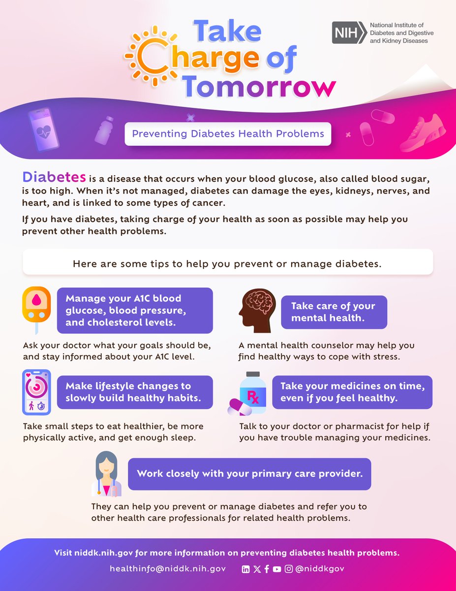 SbmStudents's tweet photo. November is #NationalDiabetesMonth! Small steps like eating healthier, moving more, and taking meds on time matter! Take charge of your health. #BehavioralMedicine #DiabetesPrevention

Visit https://t.co/1kzGsLkIN7 for more info! https://t.co/zmkca8pYvE