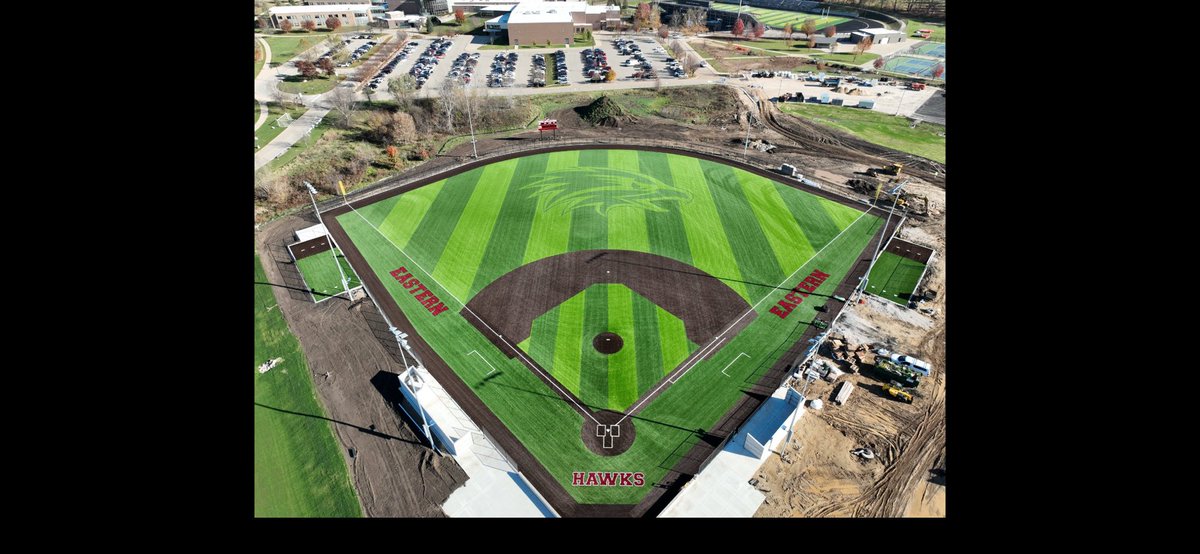 FHE_Baseball's tweet photo. Absolutely amazing community, families, people, school district, school, students, alumni, and area! @FHE_Athletics @ForestHillsPS @pawlanta #MichigansFinest #GoHawks take a look. More to come https://t.co/ctEm7LUggF