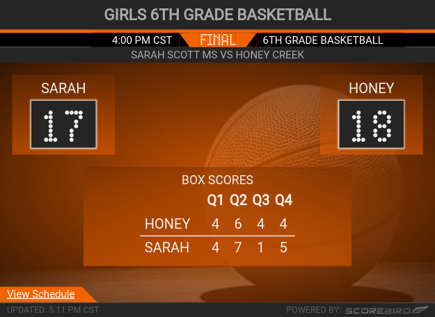 SSScotties's tweet photo. Final
Honey Creek: 18
Sarah Scott: 17
Girls 6th Grade Basketball
-------------------
@ssms_athletics https://t.co/bnE92G1g85
