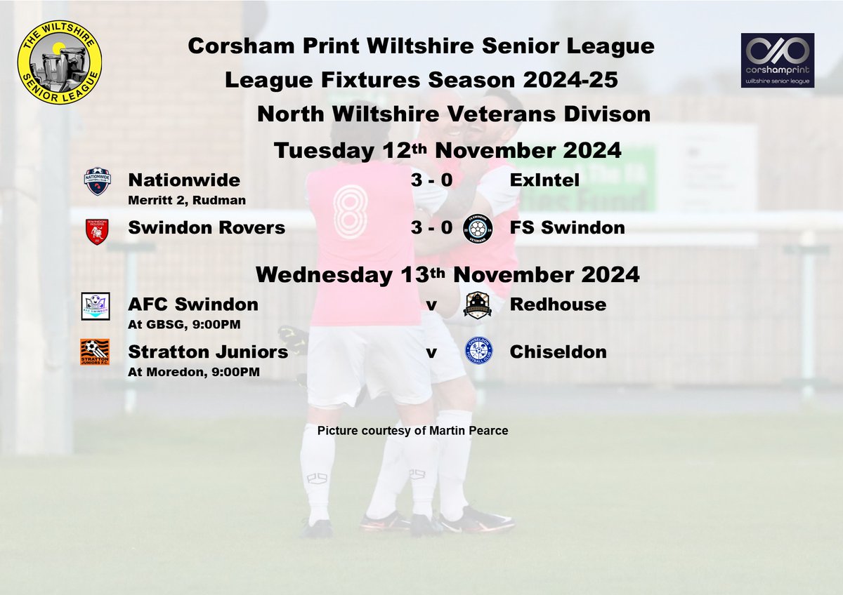 WiltsLeague's tweet photo. Tonight's results in the North Wiltshire Veterans' Division of the @corshamprint Wiltshire Senior League saw 3-0 wins for both @CoateFcVets &amp; @SwindonRovers. The win for Nationwide saw them move top of the table. @YSswindon @swsportsnews https://t.co/Moxmu5hQAw
