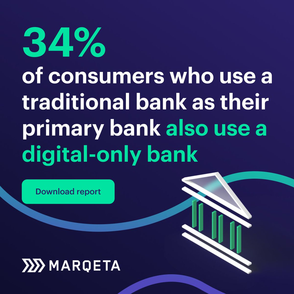 marqeta's tweet image. Download our Fintech State of Payments Report to discover how consumer-centric disruption is making waves—and broadening the market opportunity for fintechs who can facilitate fast, seamless, frictionless experiences.
bit.ly/4hulFfz