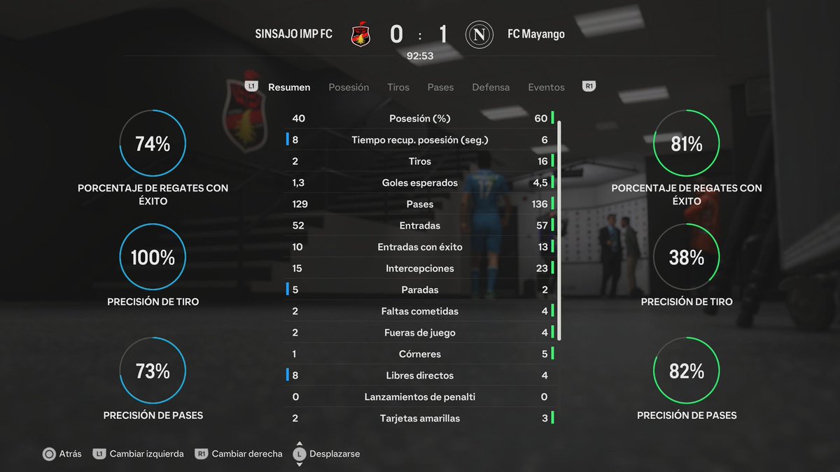 🏆@Official_EVF | Resultado Vuelta

<a href="/SinsajoImperial/">SINSAJO IMPERIAL F.C</a> 0️⃣➖1️⃣ #FCM

🎖️<a href="/AlexThunderHD/">AlexThunderHD</a> 
⚽️ pablx-vz
