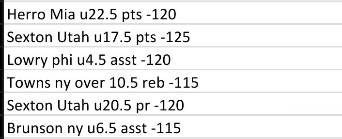 CreynoBets's tweet photo. Heat ✅️
Tonight's bets🙏🙏
Heater incoming 
#PrizePicks #NBA #NBAPicks #nbabets #DFS #GamblingX #PlayerProps #Sportsbetting #FreePicks #NBATwitter #DraftKings #PrizePicksNBA https://t.co/puCMOWQO4O